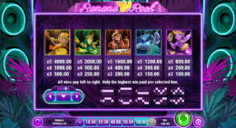 banana rock payouts