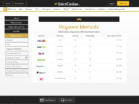 InterCasino Payment Methods