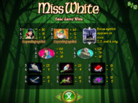 Miss White Payouts