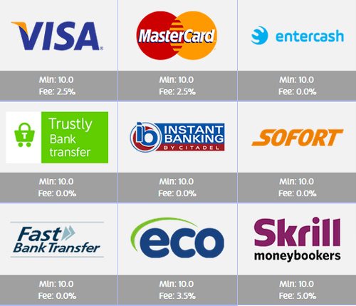 PlayOJO Casino Payment Options