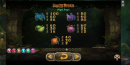 Jungle Book Payouts